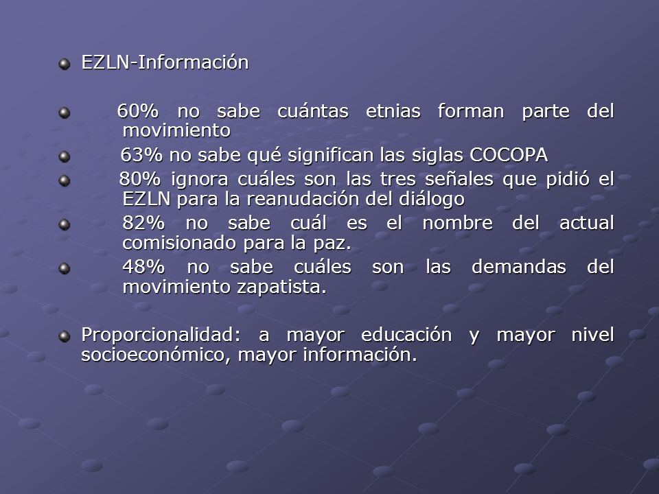 EZLN-Información 60% no sabe cuántas etnias forman parte del movimiento. 63% no sabe qué significan las siglas COCOPA.