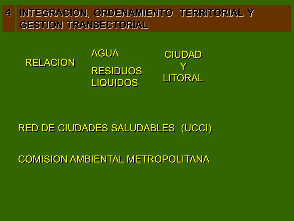 4 INTEGRACION, ORDENAMIENTO TERRITORIAL Y GESTION TRANSECTORIAL. AGUA. RESIDUOS LIQUIDOS. CIUDAD Y LITORAL.