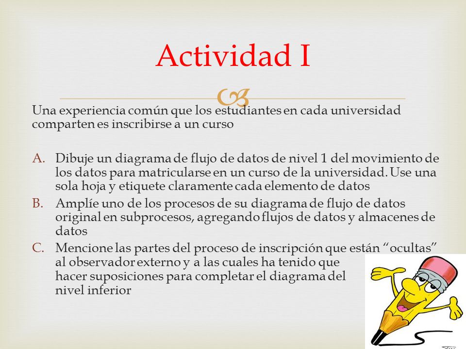 Actividad I Una experiencia común que los estudiantes en cada universidad comparten es inscribirse a un curso.