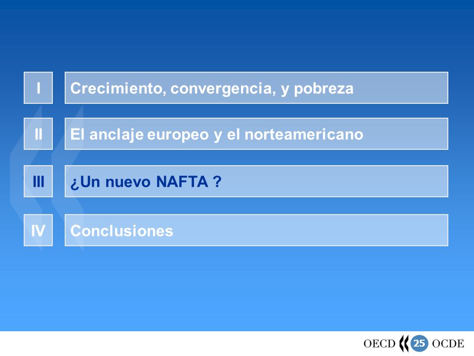 I Crecimiento, convergencia, y pobreza. II. El anclaje europeo y el norteamericano. III. ¿Un nuevo NAFTA