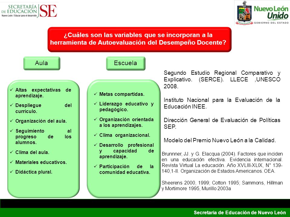 ¿Cuáles son las variables que se incorporan a la herramienta de Autoevaluación del Desempeño Docente