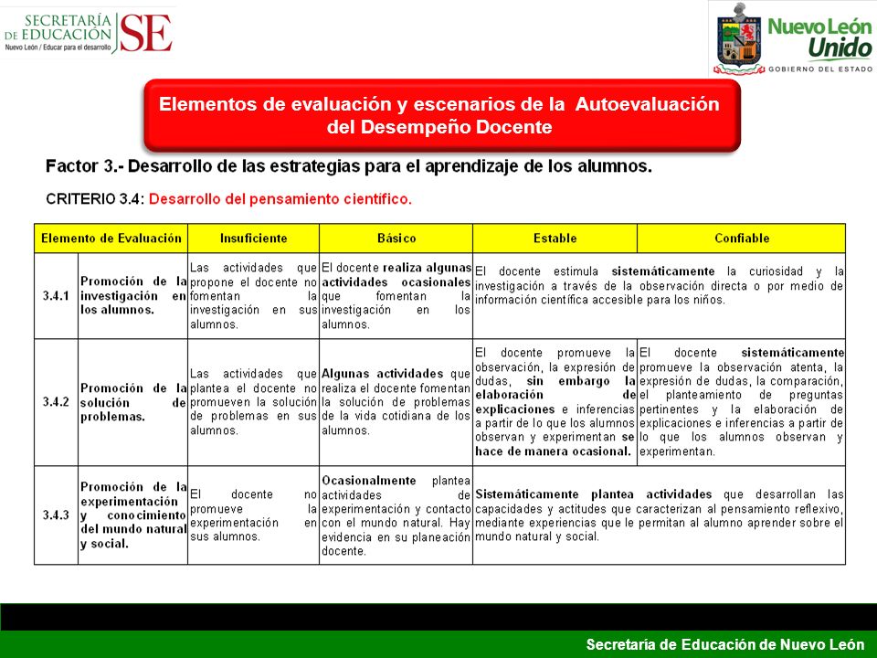 Elementos de evaluación y escenarios de la Autoevaluación del Desempeño Docente