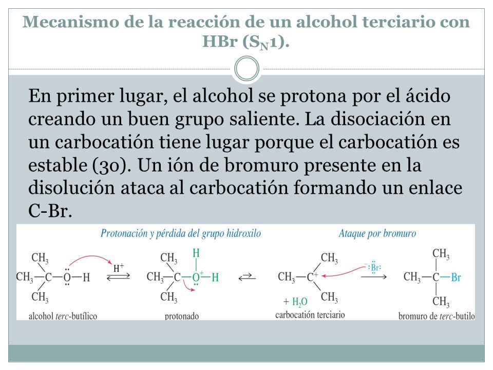 Mecanismo de la reacción de un alcohol terciario con HBr (SN1).