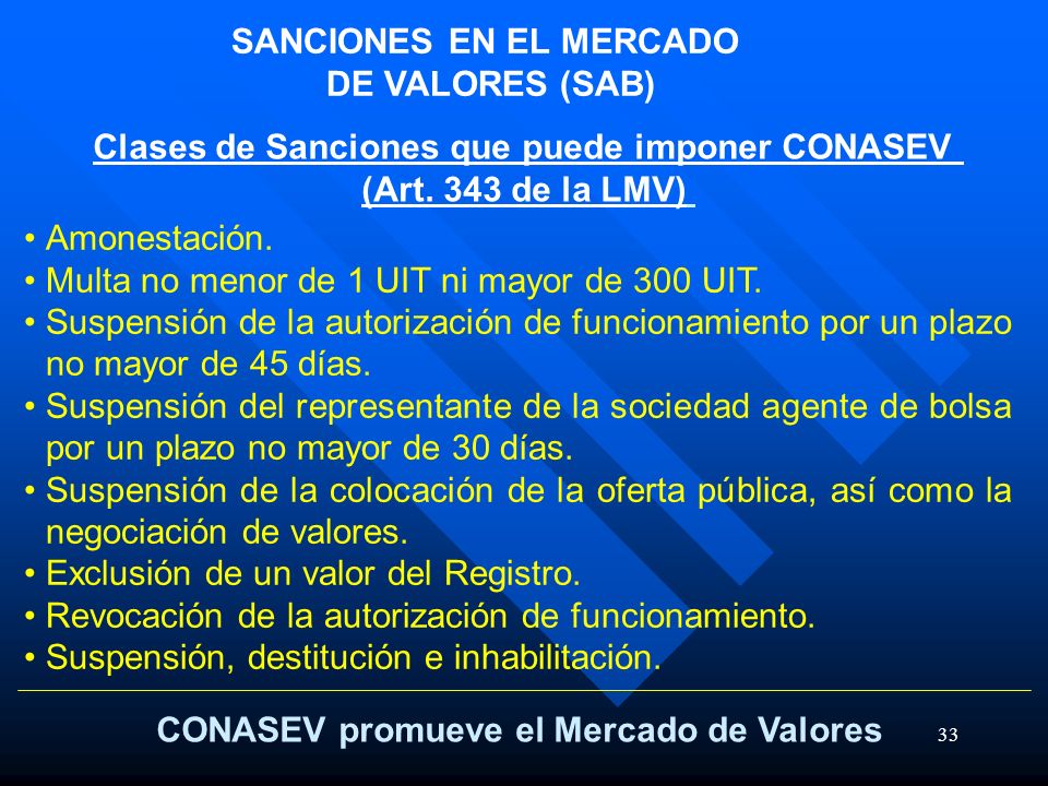 SANCIONES EN EL MERCADO Clases de Sanciones que puede imponer CONASEV