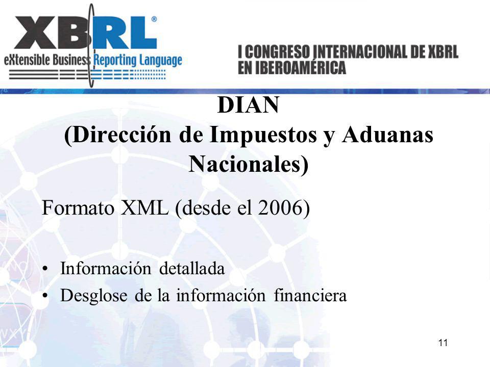 DIAN (Dirección de Impuestos y Aduanas Nacionales)
