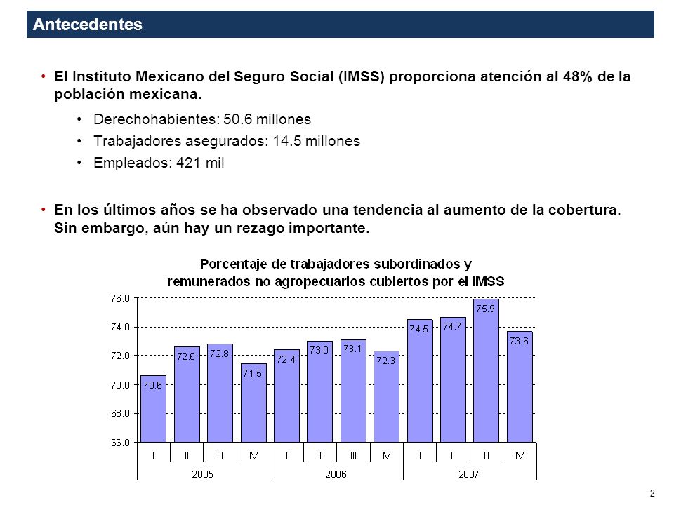 Antecedentes El Instituto Mexicano del Seguro Social (IMSS) proporciona atención al 48% de la población mexicana.