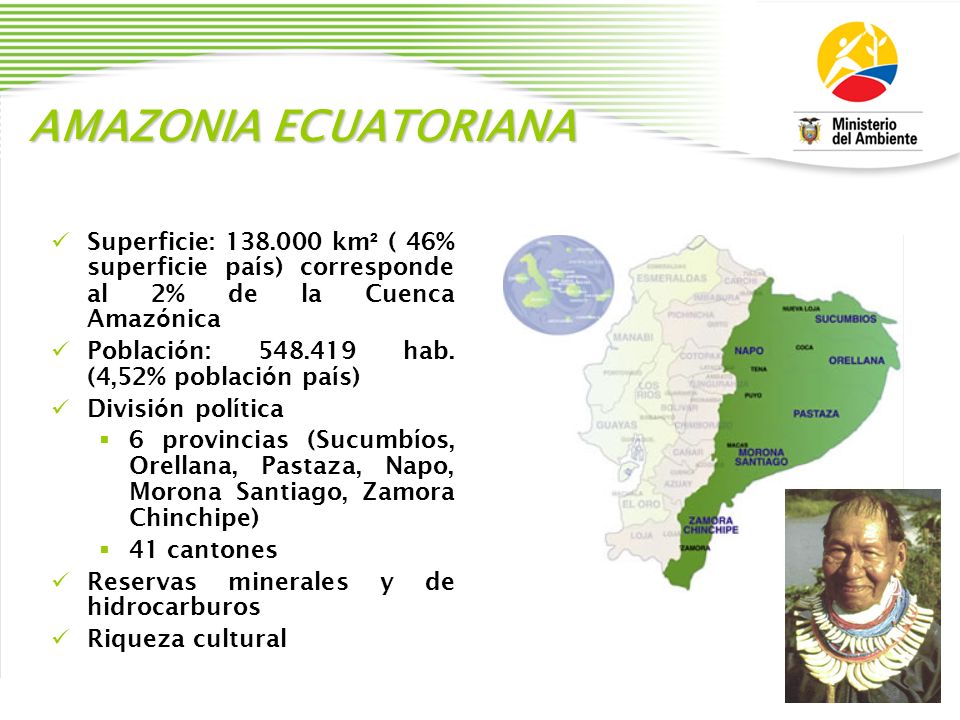 AMAZONIA ECUATORIANA Superficie: km² ( 46% superficie país) corresponde al 2% de la Cuenca Amazónica.