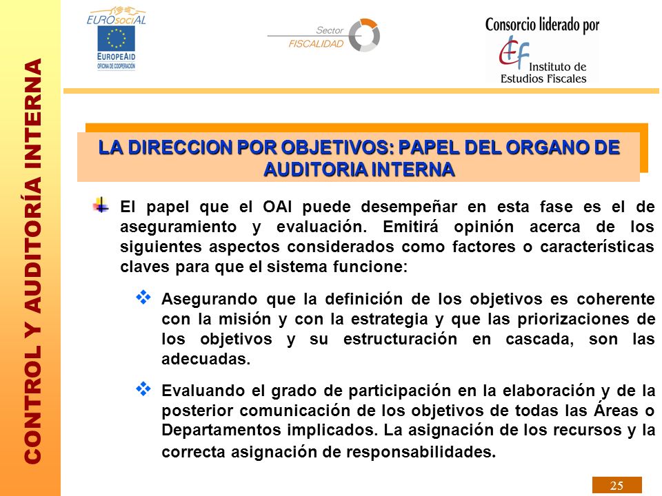 LA DIRECCION POR OBJETIVOS: PAPEL DEL ORGANO DE AUDITORIA INTERNA