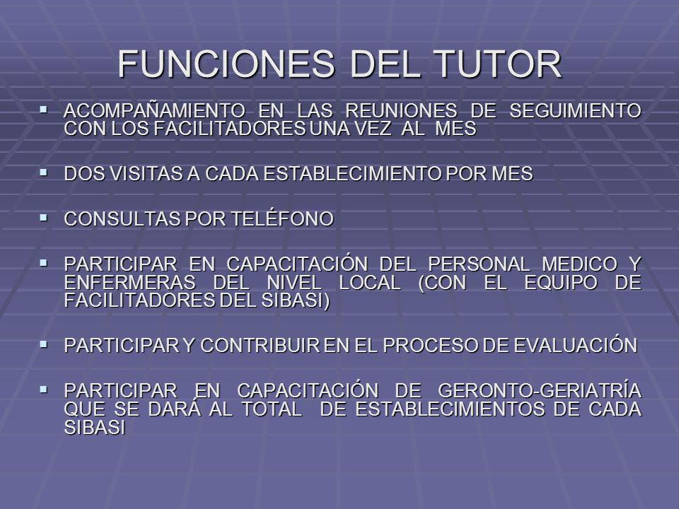 FUNCIONES DEL TUTOR ACOMPAÑAMIENTO EN LAS REUNIONES DE SEGUIMIENTO CON LOS FACILITADORES UNA VEZ AL MES.