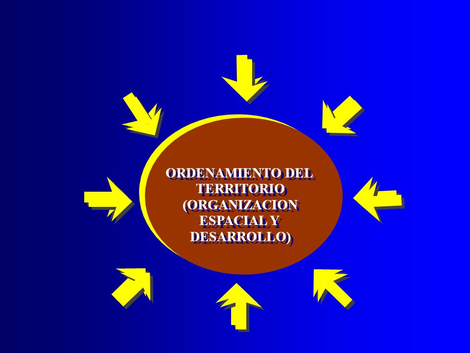 ORDENAMIENTO DEL ORDENAMIENTO DEL. ORDENAMIENTO DEL. ORDENAMIENTO DEL. TERRITORIO. TERRITORIO. TERRITORIO.
