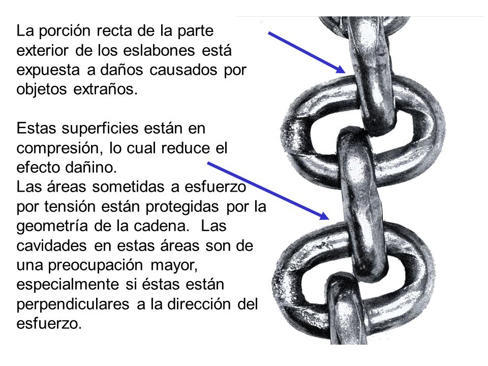 La porción recta de la parte exterior de los eslabones está expuesta a daños causados por objetos extraños.