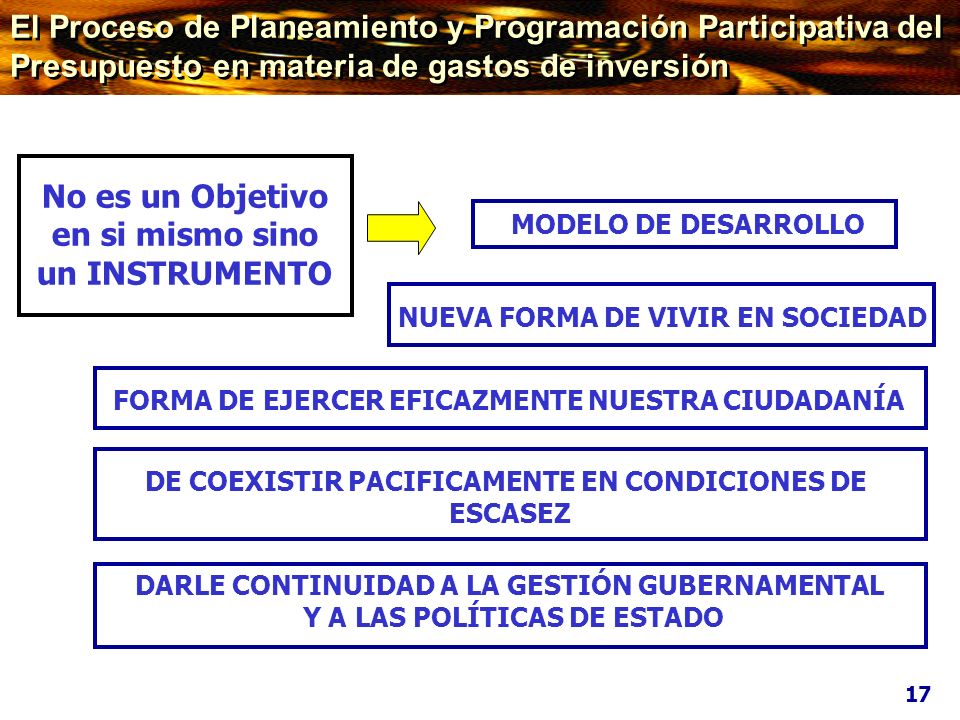 No es un Objetivo en si mismo sino un INSTRUMENTO