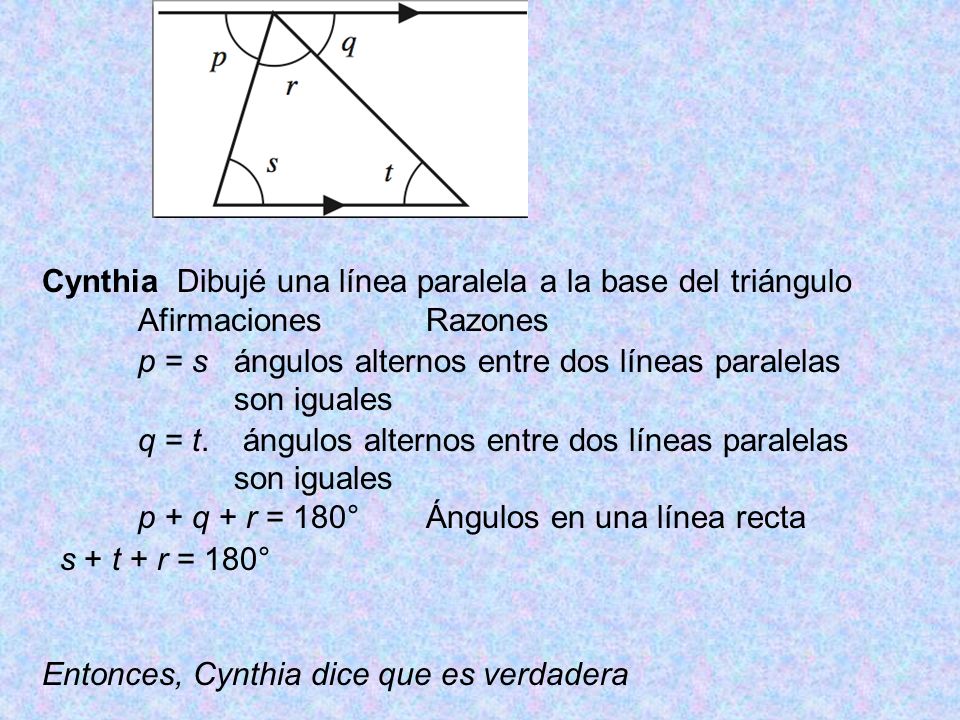 Cynthia Dibujé una línea paralela a la base del triángulo