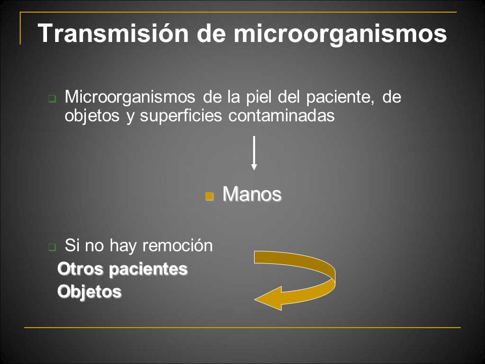 Transmisión de microorganismos