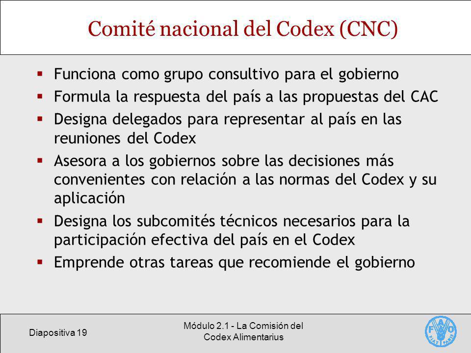 Comité nacional del Codex (CNC)