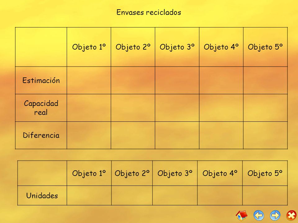 Envases reciclados Objeto 1º. Objeto 2º. Objeto 3º. Objeto 4º. Objeto 5º. Estimación. Capacidad real.