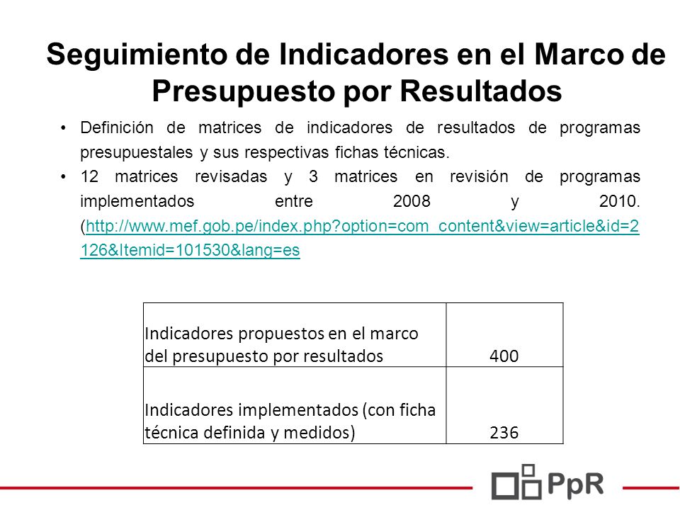 Seguimiento de Indicadores en el Marco de Presupuesto por Resultados