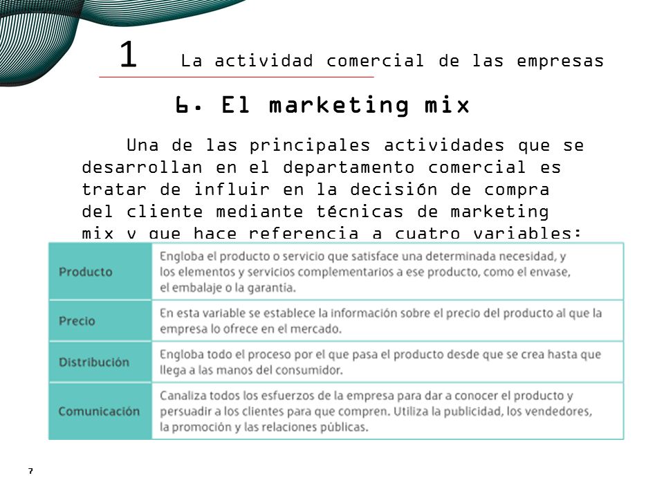 6. El marketing mix