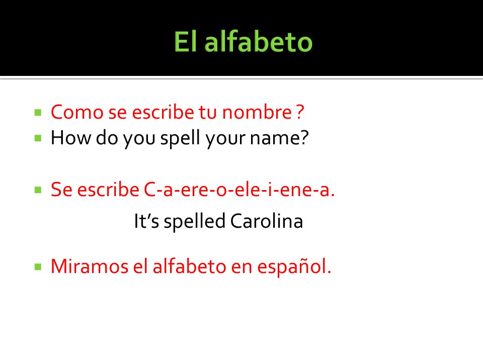El alfabeto Como se escribe tu nombre How do you spell your name