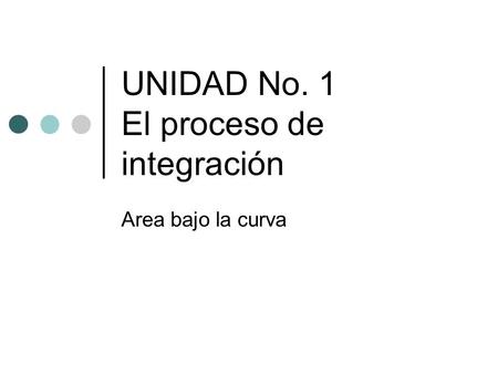 UNIDAD No. 1 El proceso de integración