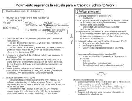Movimiento regular de la escuela para el trabajo School to Work Movimiento regular de la escuela para el trabajo School to Work 1 Situación actual de empleo.