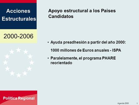 2000-2006 Acciones Estructurales Política Regional Agenda 2000 1 Apoyo estructural a los Paises Candidatos Ayuda preadhesión a partir del año 2000: 1000.