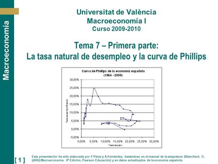 Universitat de València Macroeconomía I Curso 2009-2010 Tema 7 – Primera parte: La tasa natural de desempleo y la curva de Phillips Esta presentación.