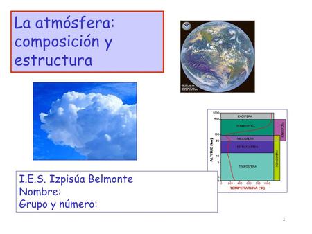 La atmósfera: composición y estructura