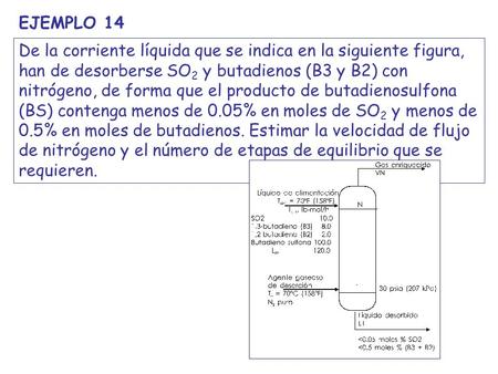 EJEMPLO 14 De la corriente líquida que se indica en la siguiente figura, han de desorberse SO2 y butadienos (B3 y B2) con nitrógeno, de forma que el producto.
