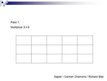 Napier / Carmen Chamorro / Richard Bisk Paso 1: Multiplicar 3 x 5.