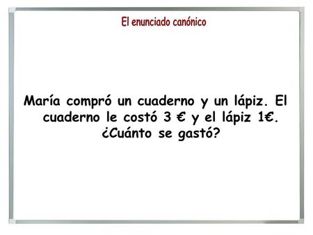 El enunciado canónico María compró un cuaderno y un lápiz. El cuaderno le costó 3 € y el lápiz 1€. ¿Cuánto se gastó?