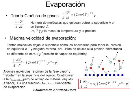 Evaporación Teoría Cinética de gases Máxima velocidad de evaporación:
