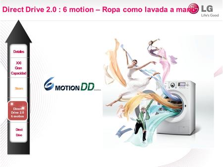 Direct Drive 2.0 : 6 motion – Ropa como lavada a mano Direct Drive 2.0 6 motion.