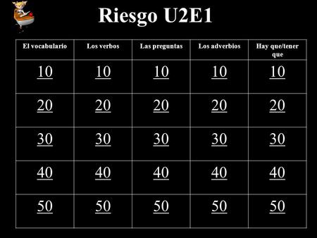 Riesgo U2E1 El vocabularioLos verbosLas preguntasLos adverbiosHay que/tener que 10 20 30 40 50.