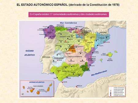 EL ESTADO AUTONÓMICO ESPAÑOL (derivado de la Constitución de 1978)