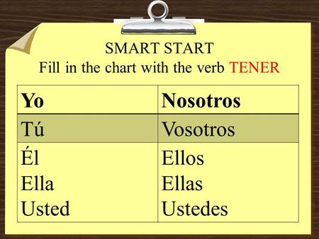 SMART START Fill in the chart with the verb TENER YoNosotros TúVosotros Él Ella Usted Ellos Ellas Ustedes.