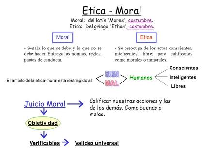 Etica - Moral Juicio Moral BIEN MAL Moral Etica Humanos