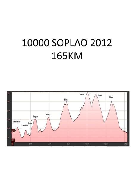 10000 SOPLAO 2012 165KM.