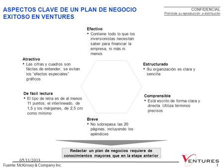 ASPECTOS CLAVE DE UN PLAN DE NEGOCIO EXITOSO EN VENTURES