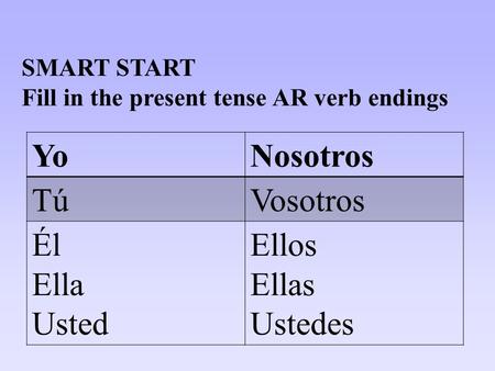 YoNosotros TúVosotros Él Ella Usted Ellos Ellas Ustedes SMART START Fill in the present tense AR verb endings.