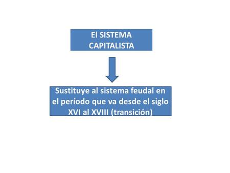 El SISTEMA CAPITALISTA