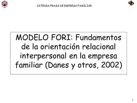 MODELO FORI: Fundamentos de la orientación relacional interpersonal en la empresa familiar (Danes y otros, 2002)
