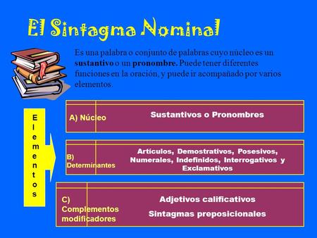 El Sintagma Nominal Es una palabra o conjunto de palabras cuyo núcleo es un sustantivo o un pronombre. Puede tener diferentes funciones en la oración,
