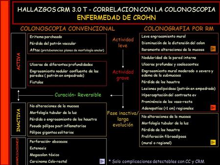 COLONOSCOPIA CONVENCIONAL