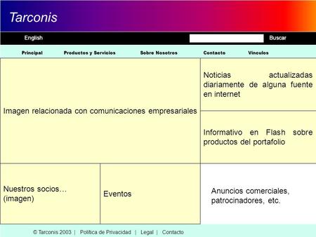 EnglishBuscar Tarconis Principal Sobre Nosotros Productos y Servicios Contacto © Tarconis 2003 | Política de Privacidad | Legal | Contacto Imagen relacionada.