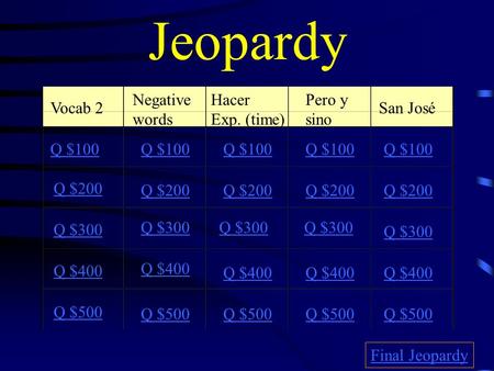 Jeopardy Vocab 2 Negative words Hacer Exp. (time) Pero y sino San José Q $100 Q $200 Q $300 Q $400 Q $500 Q $100 Q $200 Q $300 Q $400 Q $500 Final Jeopardy.