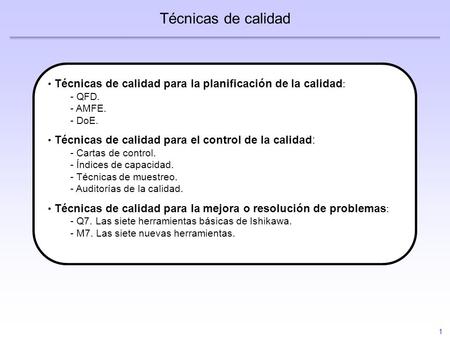 Técnicas de calidad Técnicas de calidad para la planificación de la calidad: - QFD. - AMFE. - DoE. Técnicas de calidad para el control de la calidad: -