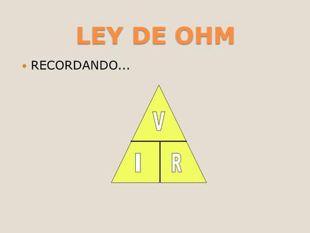 LEY DE OHM RECORDANDO... V I R.
