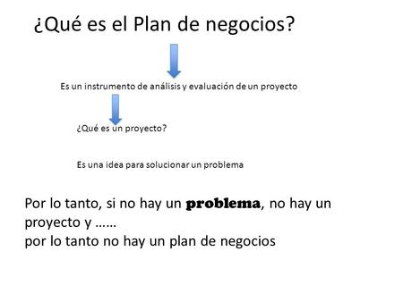 ¿Qué es el Plan de negocios?