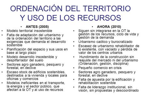 ORDENACIÓN DEL TERRITORIO Y USO DE LOS RECURSOS ANTES (2005) Modelo territorial insostenible Falta de adaptación del urbanismo y de la ordenación del territorio.